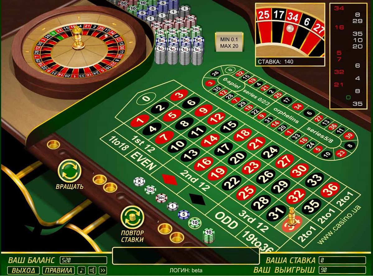 Rolla Casino کیسینو میں رولیٹی گیمز کے بارے میں معلومات